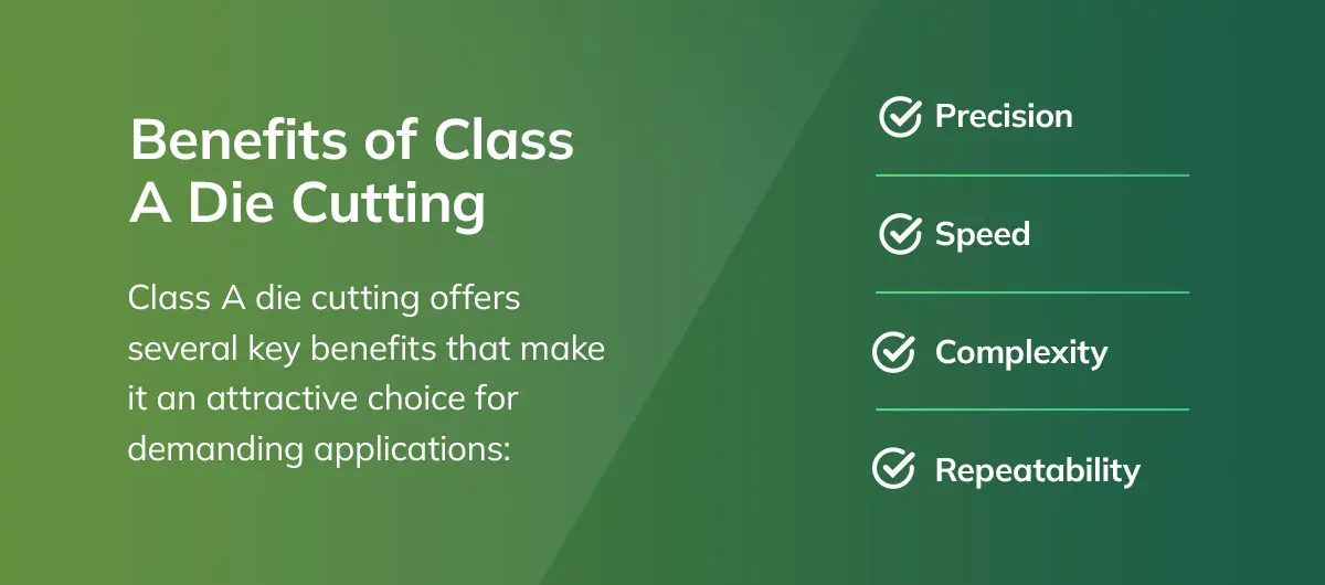 02 Advantages and Disadvantages of Class A Die Cutting